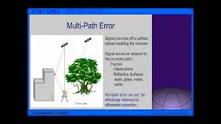 Free Online GPS GIS Training 2 - Basic GPS/GIS Concepts (continued)