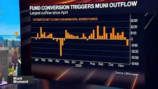 ETF Demand Reshapes Muni Dynamics