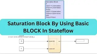 Develop Saturation Block  In SATATEFLOW #saturationblock #matlab #simulink #matlab #Saturation Block