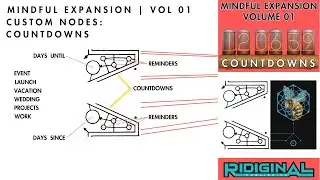 Countdowns | Mindful Expansion | Volume 01