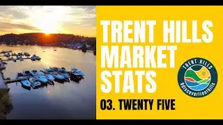 Must See March Housing Stats For Trent Hills Homeowners!