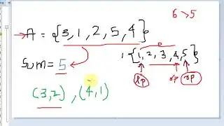 Given an array and a number , print pair in array with sum as the given number