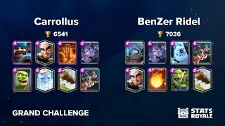 Carrollus vs BenZer Ridel [GRAND CHALLENGE]
