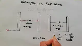Maximum distance between two RCC columns    Civil Engineering Videos
