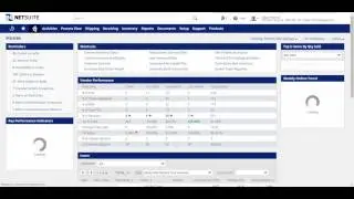 NetSuite Supply Chain Manager Dashboard Overview
