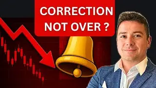 Markets are Crashing again, Premarket trade setup, Bear Market Comming?