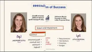The Continuum of Federal Business Development Success