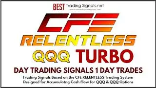 Weekly Options Signals Services