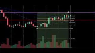 Trading