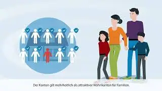 Ergebnisse der Bev&ouml;lkerungsbefragung Kanton Luzern 2023