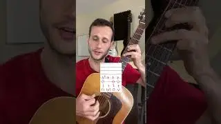 Country Blues Riff #guitarlesson #countryblues #acousticguitarlesson