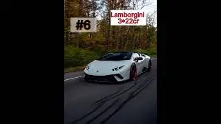 Top 10 luxury cars with price   #mostexpensivecar  #topcars #luxurycar #no1car #top10car #carprice
