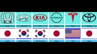 Famous Car Brands List Part 1