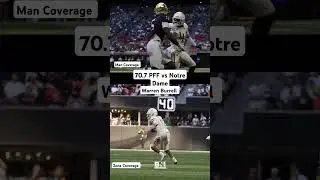Warren Burrell Technique Slo-Mo #baconnetwork #WarrenBurrell #georgiatechfootball #slomo