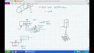 Flow Control Methods