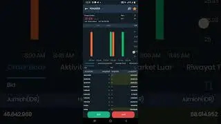 PGALA TANDA - TANDA AKAN PUMP
