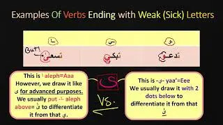 Imperative Verb Like an Earthquake | Intuitive Arabic Grammar – Lesson 13