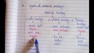 Chemical Bond and Types of chemical Bonding.