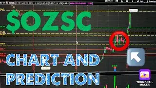 $OZSC CHART AND PREDICTION | BIG TIME TO BUY!