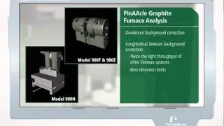 Discover the PinAAcle of Performance in AA
