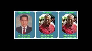 List of Presidents of Singapore since 1965