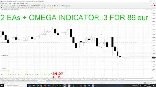NEW OMEGA TURBO TRADER AND VERY NEW TREND EA....IN LIVE REAL TRADES...WATCH HOW TO SE THEM !!!!!!!!!