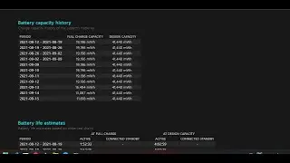 Laptop Battry performence check windows 10  windows 11