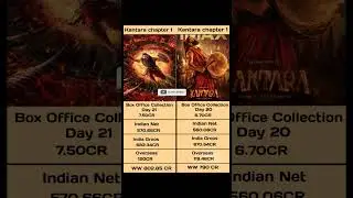 Kantara chapter 1 Day 21 VS Day 20 Worldwide box office collection #kantara #new #viral