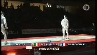CIP 2008