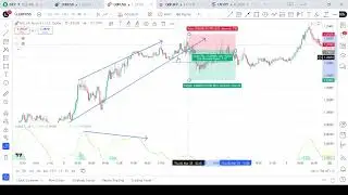 OSMA Indicator for MT4 & MT5 - The Hidden Gem of Forex Trading Strategies
