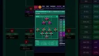 FM26 Тактический лайфхак для повышения уровня знакомства с игрой #fm26 #footballmanager26 #tactics