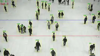 People Flow Detection using Object Tracking & Heatmap Visualization