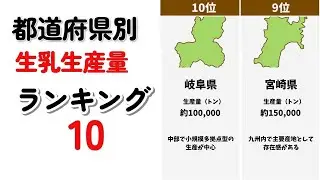 都道府県 温泉数 ランキング TOP10