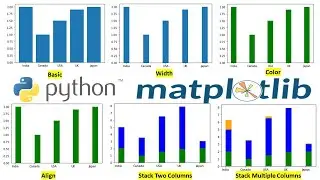 Bar Chart | Bar Graph | Stacked Bar Chart | Bar Graphs in Python Using Matplotlib|Stacked Bar Charts