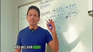 Como funciona o Fluxo Digital na Odontologia.