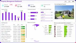 Property Management Dashboard in Power BI