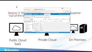 Acumatica ERP Overview for Distribution Companies