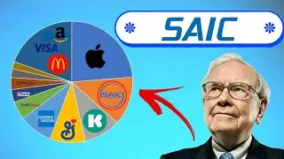 Why has This Stock Drps 10% in the Last Week? | 🔥Quick Stock Analysis 🔥