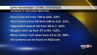 SJPD releases November 2025 crime statistics