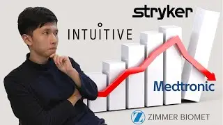 Investing in Innovation: Stock Analysis of 4 Leading Medical Device Companies!
