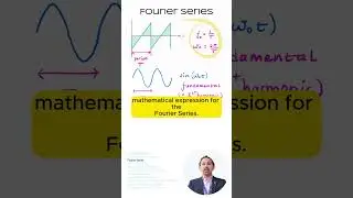 Fourier Series i