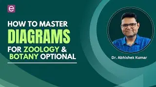 Your Strategy for Diagrams for Zoology and Botany Optionals in UPSC | Dr. Abhishek Kumar