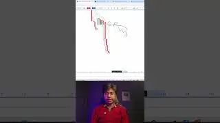 Price-Action ❌️ Candle Psy ✅️ #trading