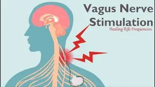 ❉ Vagus Nerve Stimulation! ~ Overcome Anxiety and Depression | Deep Relaxation ~ Water Sounds