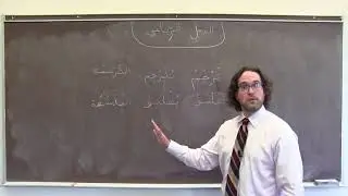 Arabic Grammar: Quadrilateral Verbs