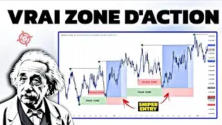 How to Make Sniper Entry Points in Trading: The Real Action Zones