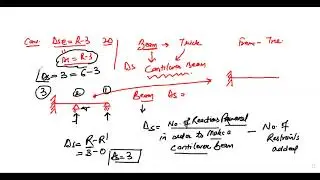Static & Kinematic Determinacy  Lect  2  Part 1