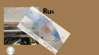 CORROSION PROCESS