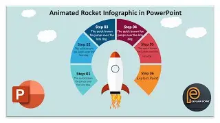 Rocket Animated infographic horse shoe diagram