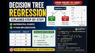 Decision Tree Regression Explained with Mathematical Example and Python Code | Machine Learning